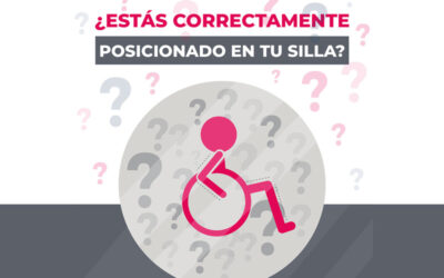 Guía básica de posicionamiento en la silla de ruedas